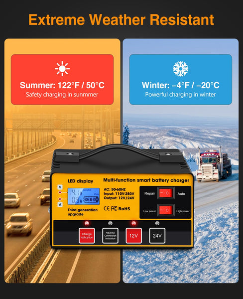 Outerman Car Battery Charger,12V-12A/24V-8.5AMP Smart Automatic Battery Charger,High/Low Power Trickle Charger Battery Maintainer,for Car Motorcycle Lawn Mower Marine