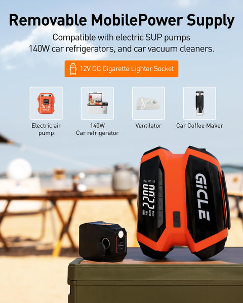 GICLE 22PSI SUP Pump Rechargeable, Electric Paddleboard Pump, Fast Inflation & Deflation, Removable Multifunctional Battery, Support DC 12V Input Work