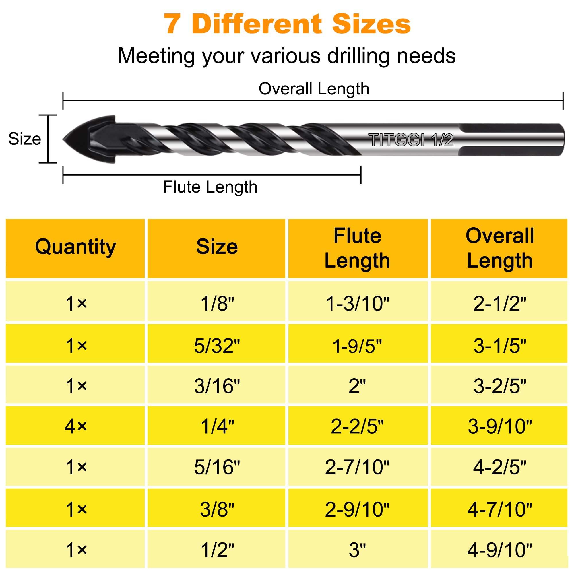 Masonry Drill Bit, Professional Masonry Drill Bit Set (10PCS) for Concrete/Glass/Brick/Cement/Tile/Wood/Etc, Industrial Strength Carbide Drill Bits Tip, 5/32"-1/2"