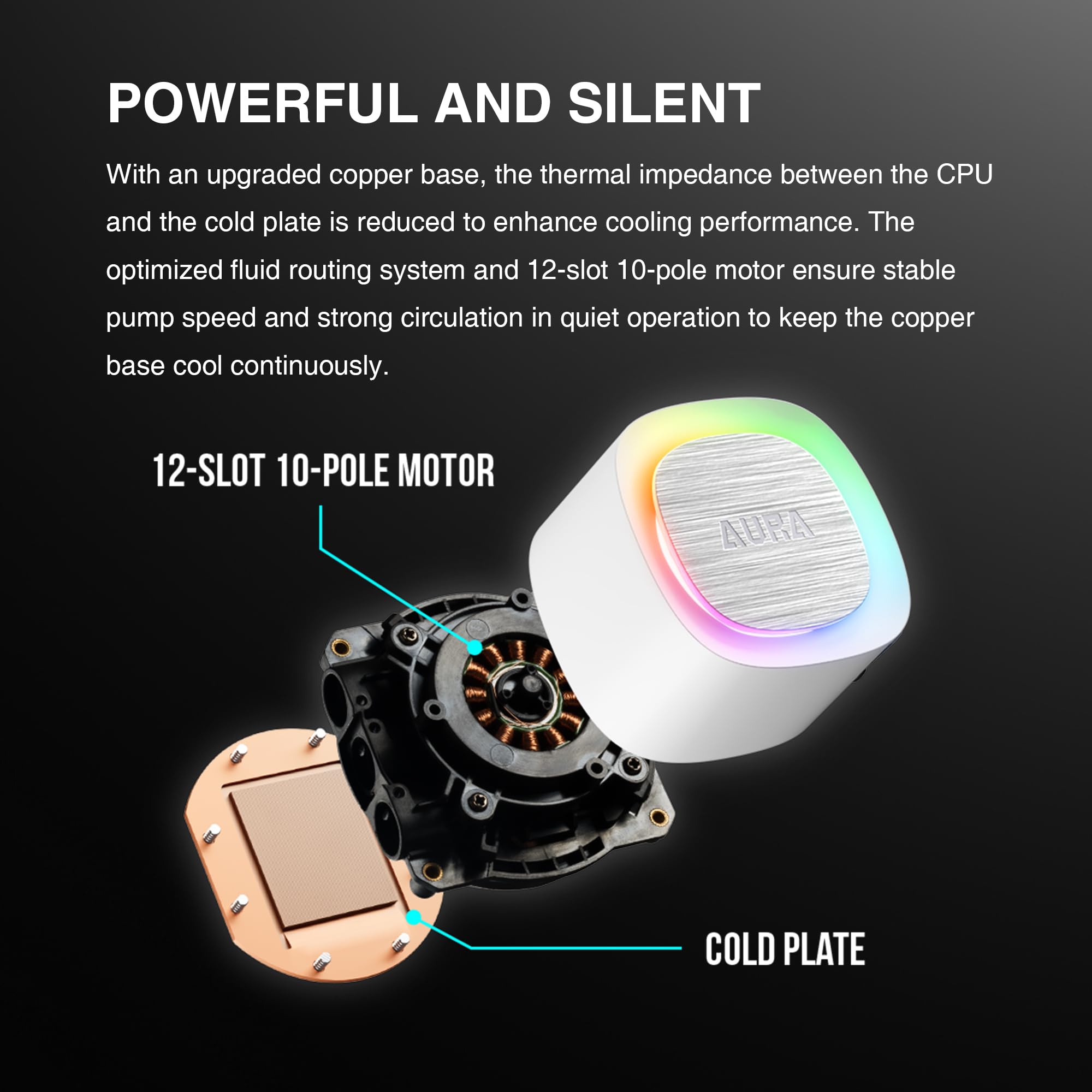 GAMDIAS AURA GL240 V2 AIO, 240mm CPU Liquid Cooler, Easy Cable Routing Design, Rotatable Performance Pump, 2 x 120mm Low-Noise PWM ARGB Fan w/ MB Sync, AMD AM5/AM4；Intel LGA 1851/1700/115x/1200, White