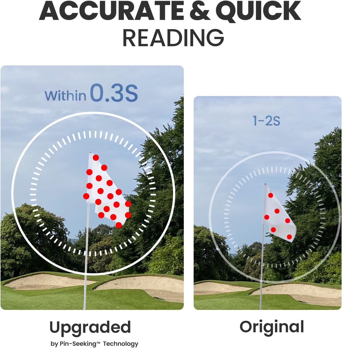 MiLESEEY Rechargeable Golf Range Finder with Slope Switch, Magnetic Range Finder 660Yds Flag Lock Vibration, ±0.55Yds Accuracy, Tournament Legal Golf Rangefinders