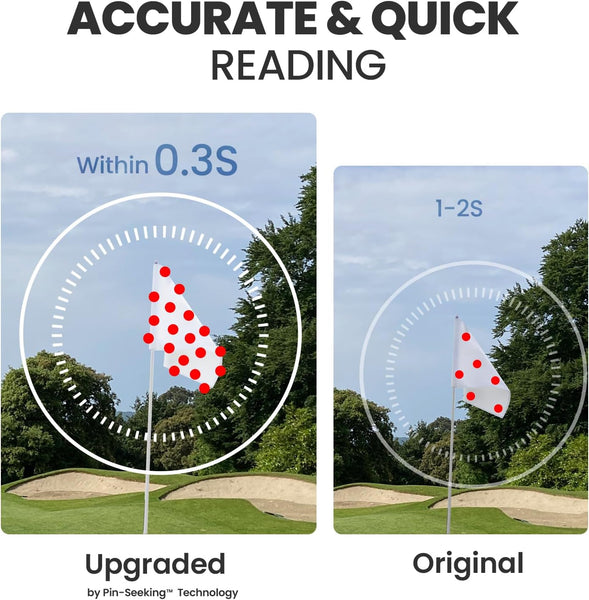 MiLESEEY Rechargeable Golf Range Finder with Slope Switch, Magnetic Range Finder 660Yds Flag Lock Vibration, ±0.55Yds Accuracy, Tournament Legal Golf Rangefinders