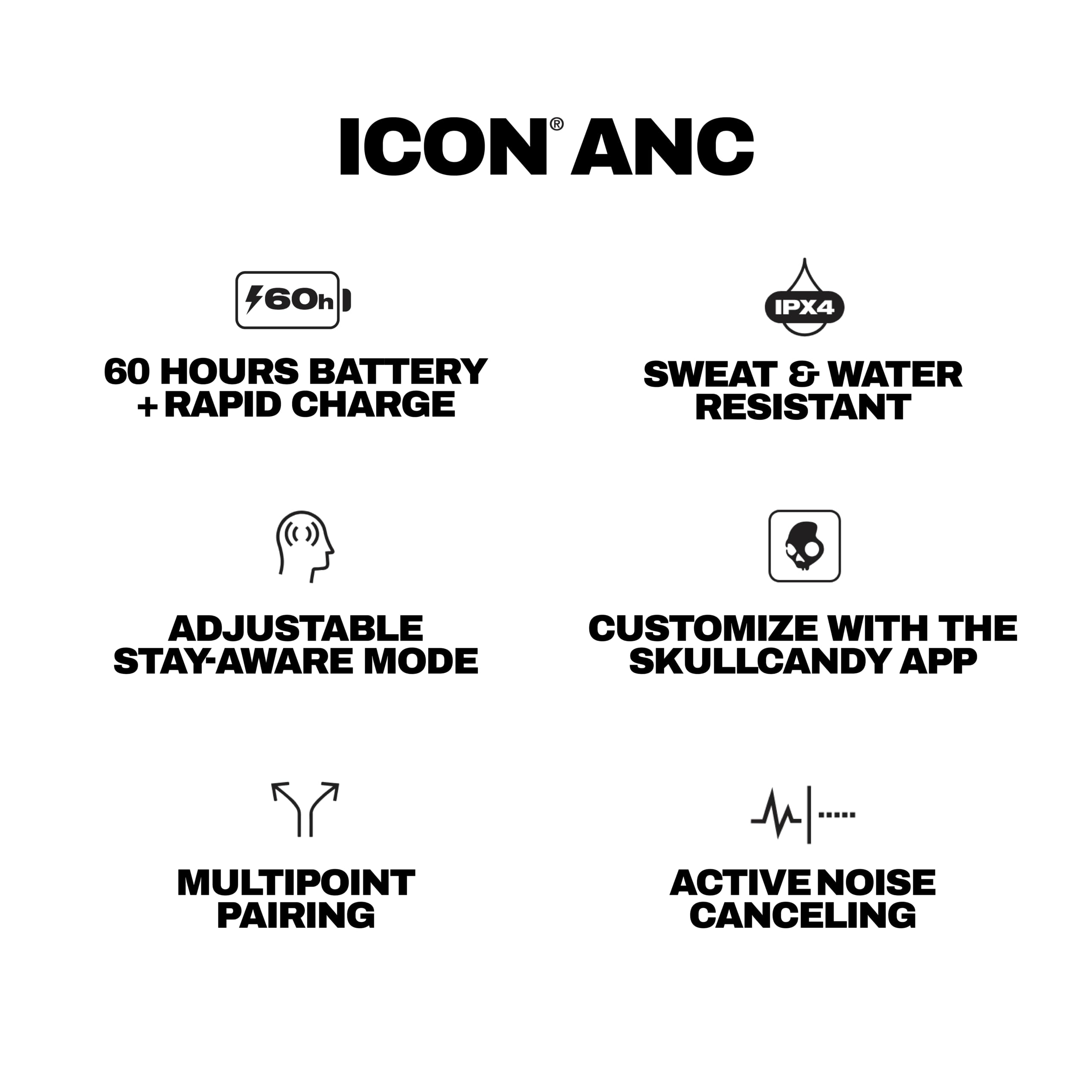 Skullcandy Icon ANC Wireless On-Ear Bluetooth Headphones, Active Noise Cancelling, 60 Hours Battery, Sweat Water Resistant, Foldable Durable Travel Ready, Microphone for iPhone Android - True Black