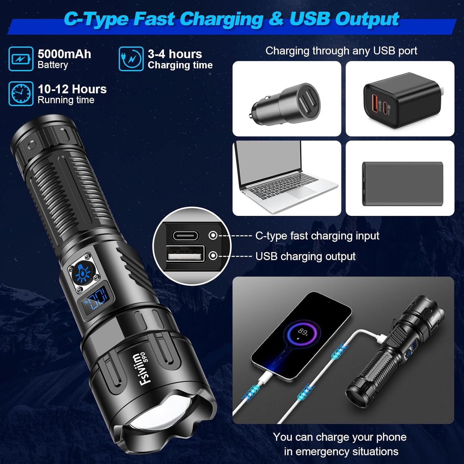 Fsiviim Torches Led Super Bright, 1,000,000 Lumens Led Torch Rechargeable, Powerful Flashlight Torch, High Power Torches for Camping