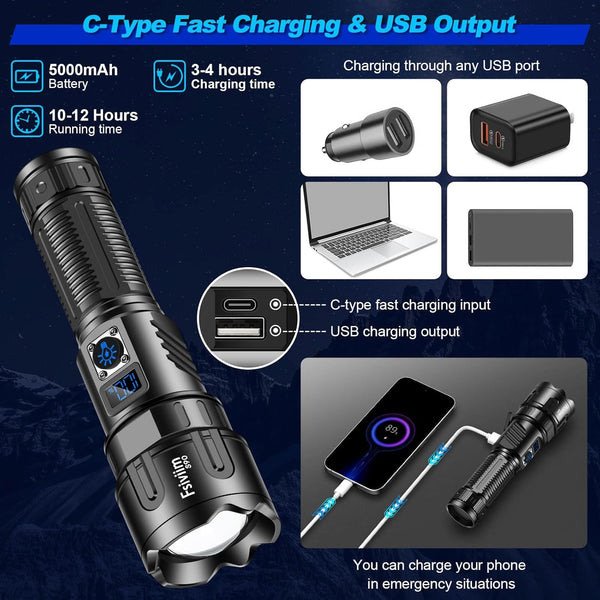 Fsiviim Torches Led Super Bright, 1,000,000 Lumens Led Torch Rechargeable, Powerful Flashlight Torch, High Power Torches for Camping