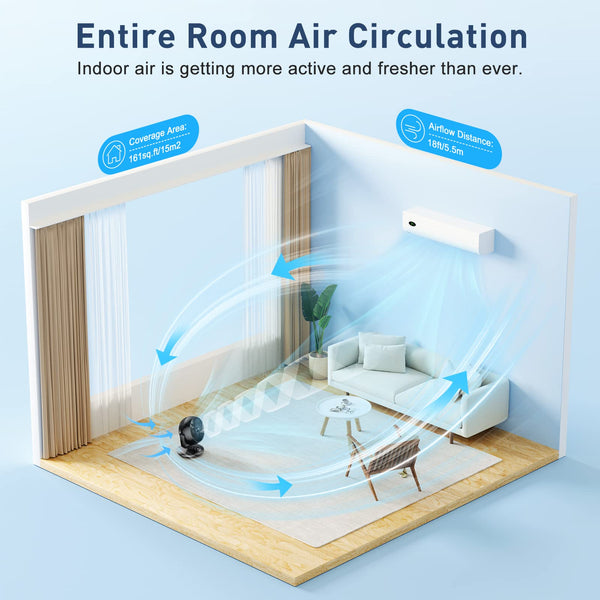 Air Circulator Desk Fan, Silent Cooling Fan, Portable Quiet Table Oscillating Fan with 3 Speed Settings, 90 Adjustable Tilt for Rooms, Wide-Angle