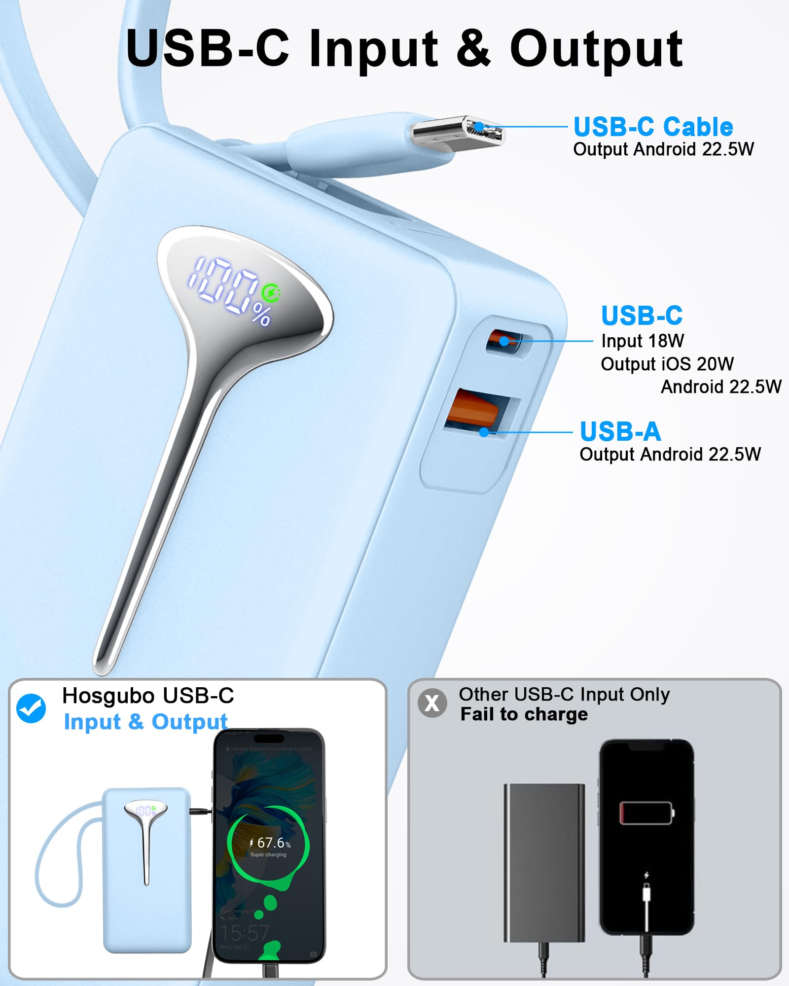 Power Bank Fast Charging, 22.5W Portable Charger 10000mAh, Small Battery Pack USB-C In & Out, Lightweight Powerbank with Built in Cable for iPhone 16/15/14/13/12, Samsung Galaxy, Xiaomi, Android etc