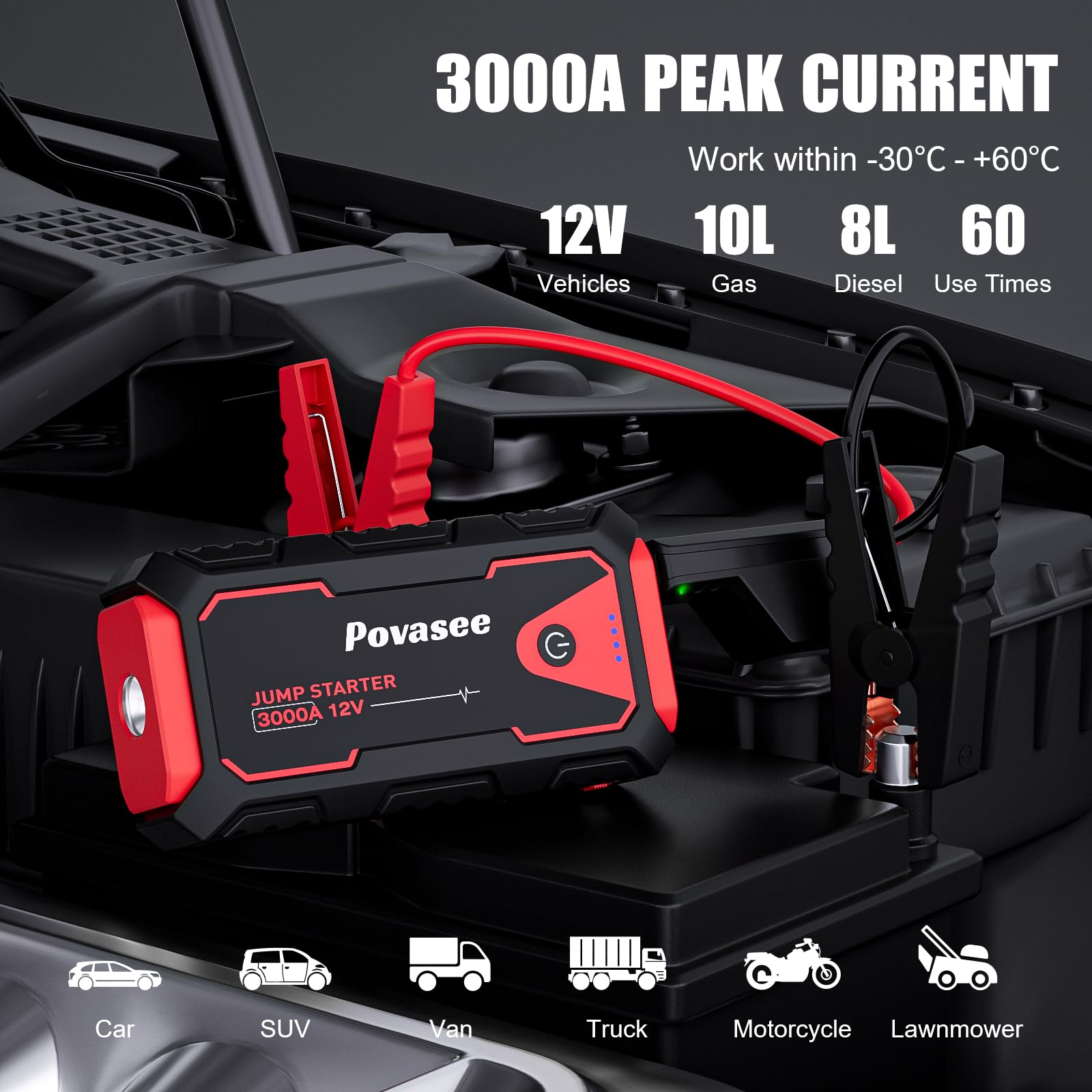 Povasee Jump Starter Power Pack, 3000A Car Battery Booster Jump Starter for 12V Vehicle, Car Jump Starter Power Bank with LED, 2 Quick Charge USB Outputs, Jump Pack with Jump Leads (10L Gas/8L Diesel)