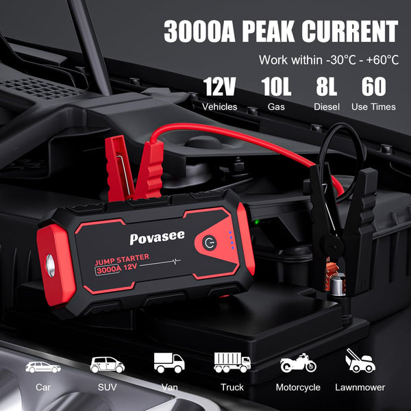 Povasee Jump Starter Power Pack, 2000A Car Battery Booster Jump Starter (up to 8L Gas or 6.5L Diesel) with 3" LCD Display, Car Starter with 2 USB Ports, Jump Leads and LED, Jump Pack for 12V Vehicles
