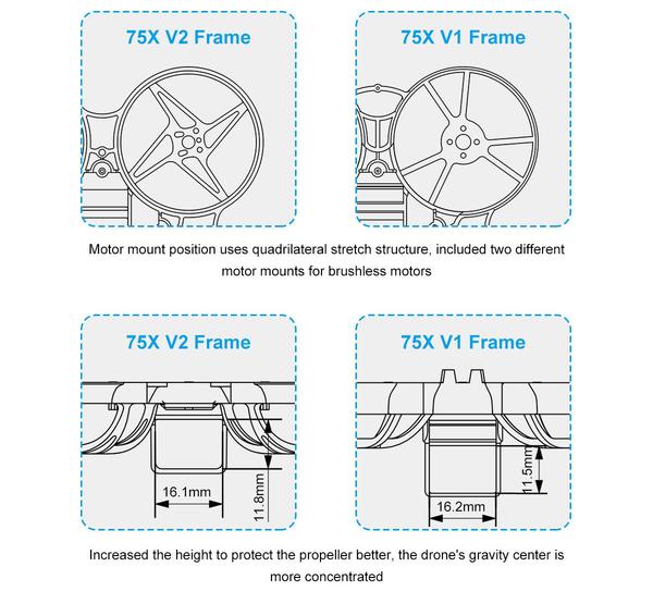 BetaFPV Beta75X V2 Whoop Frame