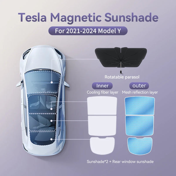 YZ For Tesla Model 3 Y Highland 2021-2025 magnetic suction clip Sun Shades Glass Roof Sunshade Front Rear Sunroof Skylight