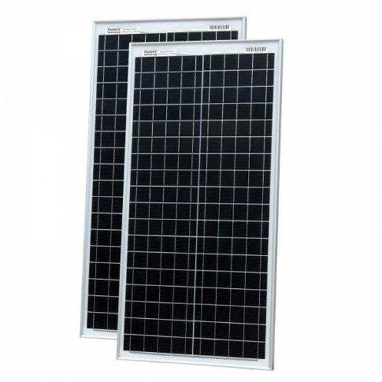 80W (2×40W) Solar Panels with 2×5m Cable | 4Boats