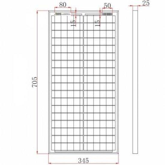 80W (2×40W) Solar Panels with 2×5m Cable | 4Boats