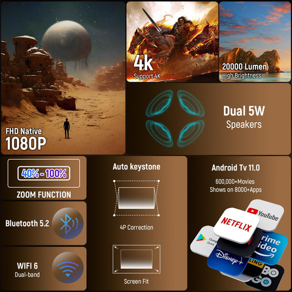 Projector with WIFI and Bluetooth, 4K 1080P Smart Movie Projector 600 ANSl Auto Keystone Quad-Core Compatible for iOS/Android/USB/HDMI/TV Stick