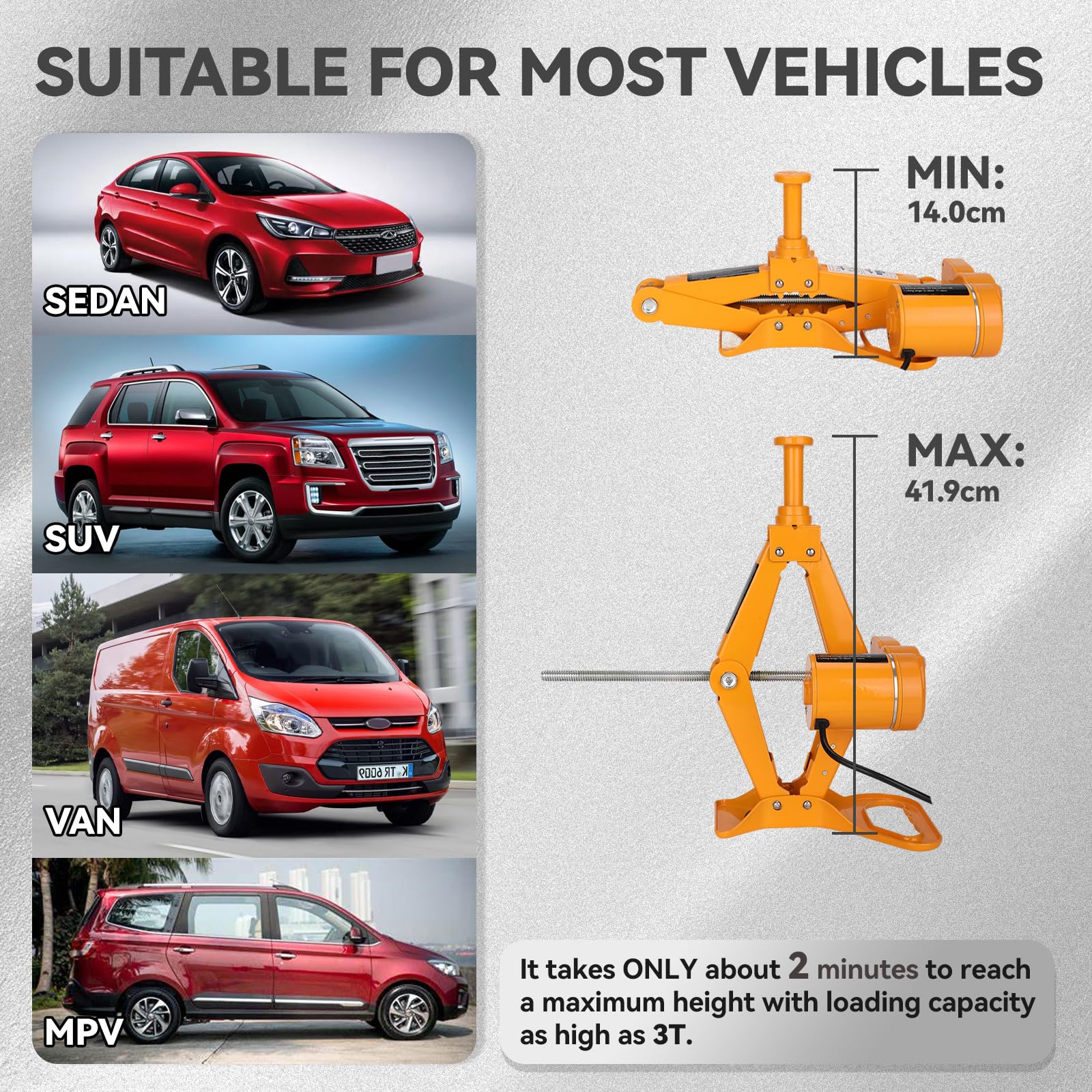 ROGTZ 12V Electric Scissor Jack – Low Profile 3 Tonne Car & Trailer Floor Jack Kit | Emergency Tyre Change & Repair Set with LED Light & Auto‑Lock | Carrying Case Yellow