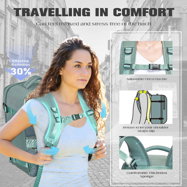 Cabin Bags 40x20x25 for Ryanair, Small Underseat Carry On Travel Backpack Casual Hand Luggage Flight Loptop Bags for Women Men Cabin Size Rucksack
