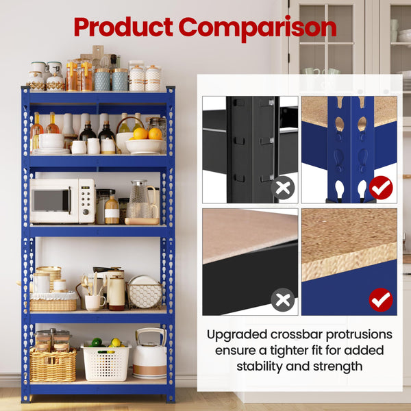 Yaheetech 5 Tier Garage Shelving Units, Heavy Duty Racking shelves, 150KG Per Shelf/750KG Capacity, 70cmx30cmx150cm（LxWxH,Dark Gray