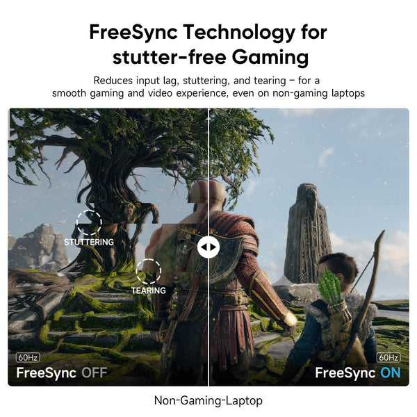 Dopesplay 2025 Newest 15.6" Portable Monitor for Laptop 1920x1080p FHD IPS USB-C HDMI Compatible Lightweight External Display for Gaming and Work with PC Mac PS3/4/5 Xbox