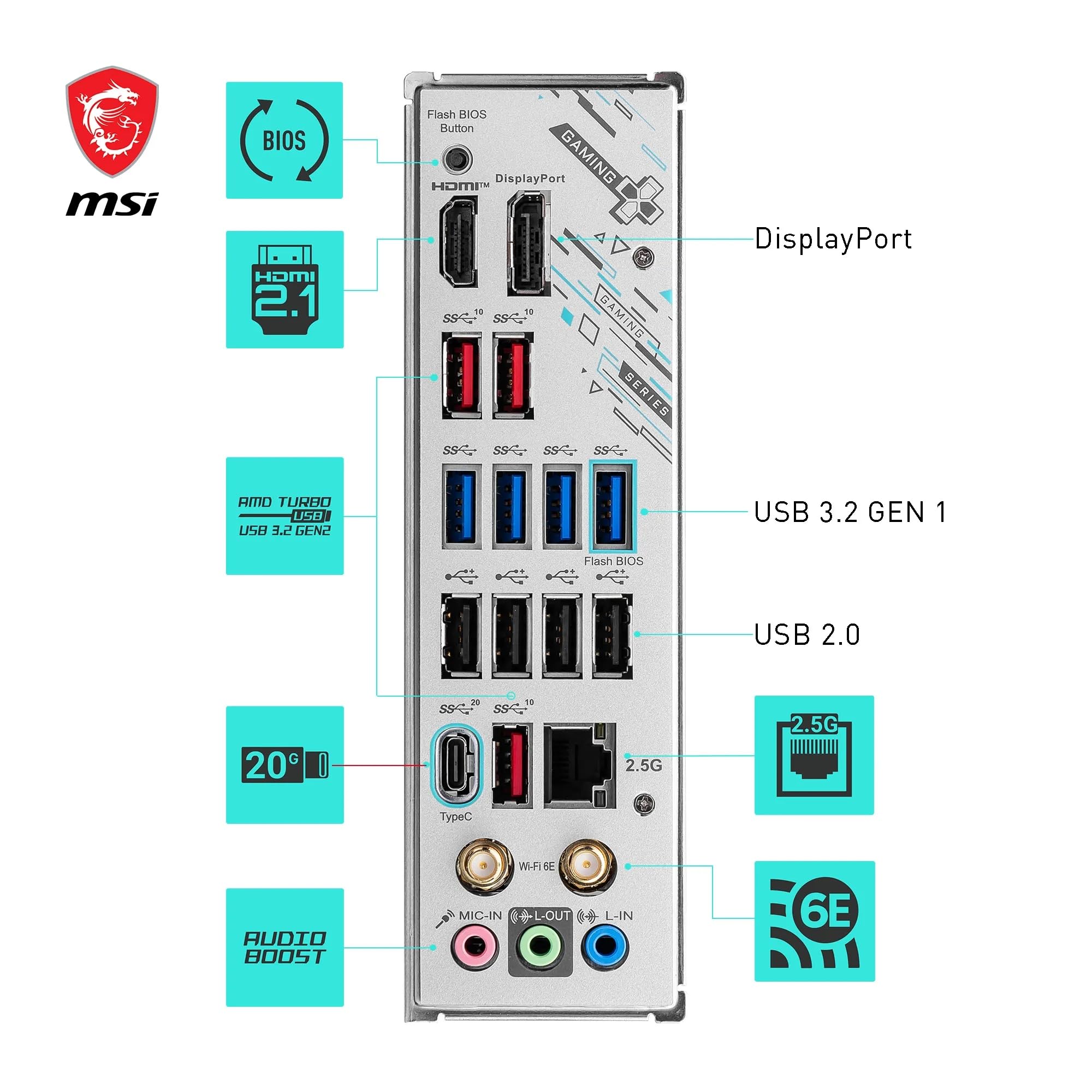 MSI X670E GAMING PLUS WIFI Motherboard, ATX - Supports AMD Ryzen 9000 / 8000 / 7000 Series Processors, AM5 - 80A SPS VRM, DDR5 Memory Boost 7800+ MHz/OC, PCIe 5.0 x16, M.2 Gen5, Wi-Fi 6E