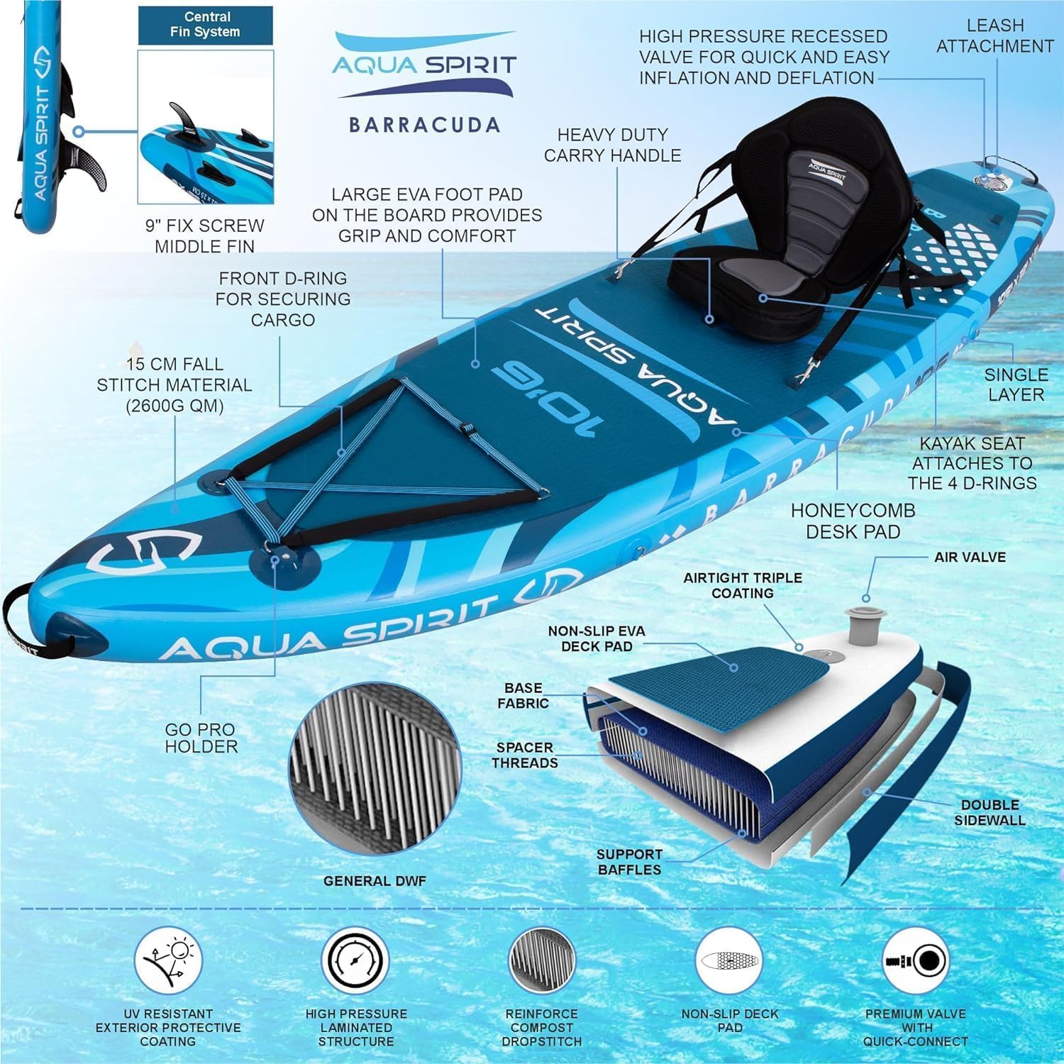 Aqua Spirit Barracuda ISUP/Kayak Inflatable Stand Up Paddle Board 2025 | 10'6x32”x6” | Complete Conversion Kit with Paddle, Backpack and more accessories | Adult Beginner/Expert