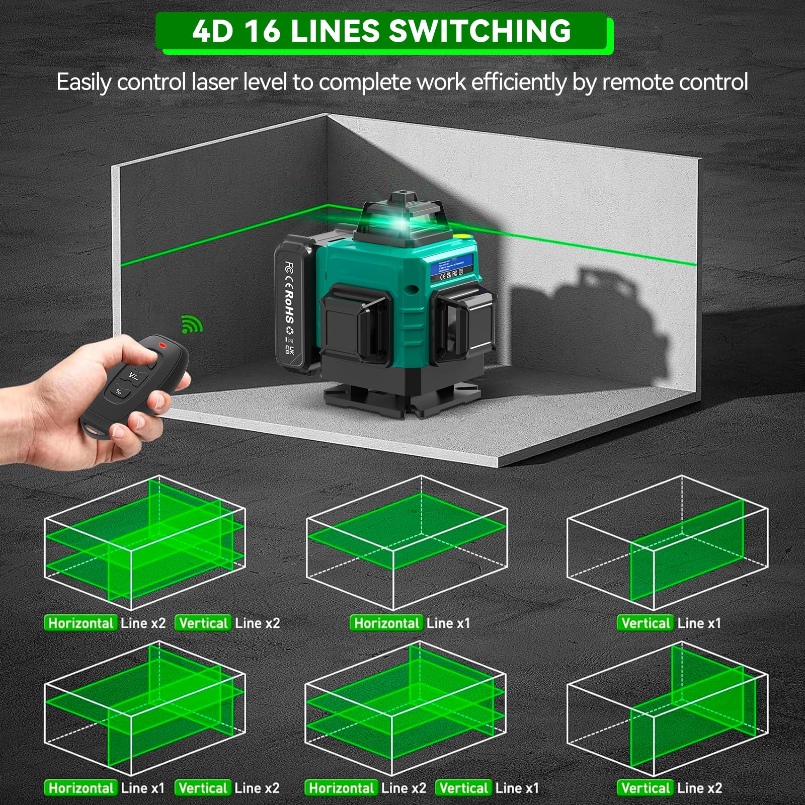 Laser Lever with Tripod, Healfith 4 x 360° 16 Lines Self Leveling Laser Level Green Lazer Level for Construction, Tile, Home Renovation, Picture Hanging