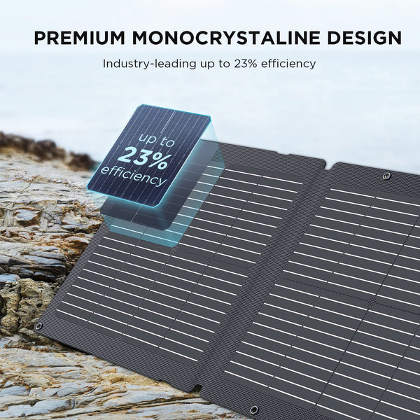 EF ECOFLOW RIVER 2 256Wh Portable Power Station with XT60 Cable, Solar Generator with LiFeP04, up to 600 W Power, Quick Charge in 1 Hour, Balcony Power for Camping/Emergency Power/Motorhomes/Home