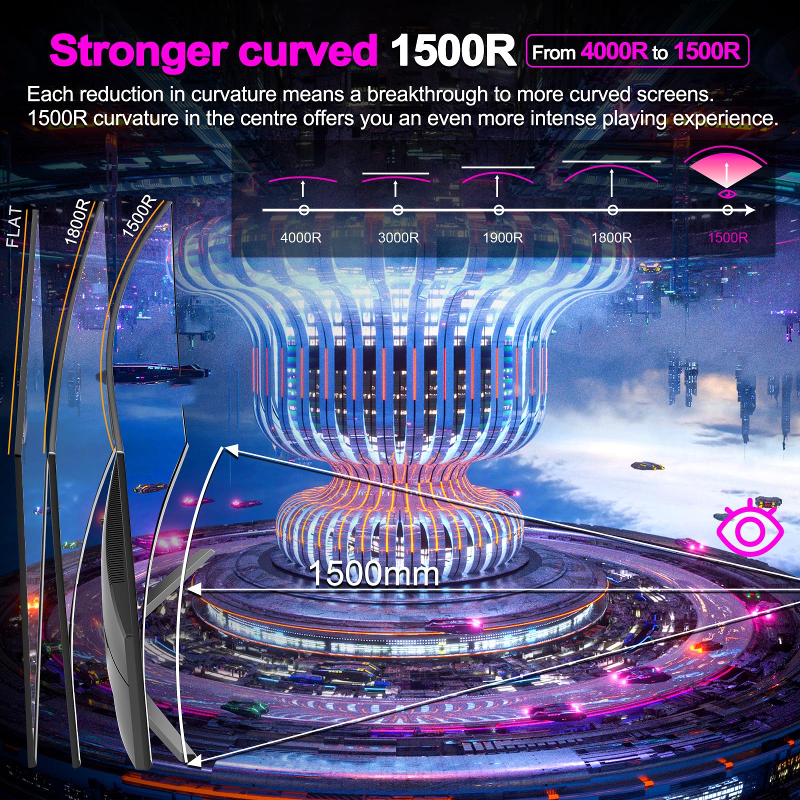 Minifire 27 Inch Gaming Monitor, 180Hz, Curved Gaming Monitor, Built in Speaker, Crosshair, 1Ms, sRGB130%, FHD 1080P Computer Screen, VESA Compatible, Eye Care Adaptive Sync HDMI＆DP Prots （MFG27C1 ）