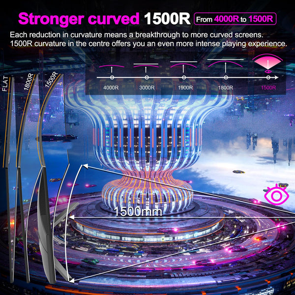 Minifire 27 Inch Gaming Monitor, 180Hz, Curved Gaming Monitor, Built in Speaker, Crosshair, 1Ms, sRGB130%, FHD 1080P Computer Screen, VESA Compatible, Eye Care Adaptive Sync HDMI＆DP Prots （MFG27C1 ）