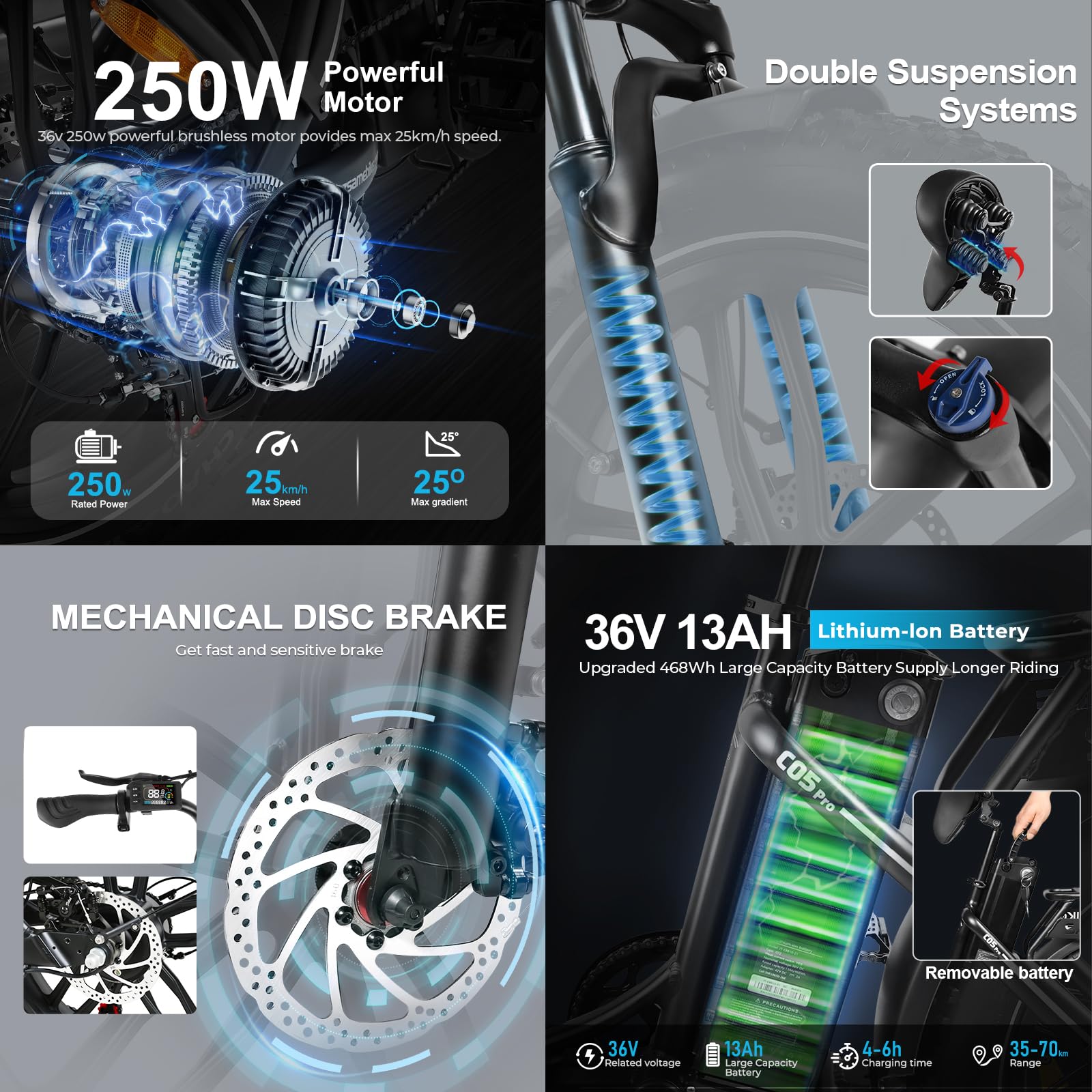 SAMEBIKE Shiman0 7-Speed Foldable Electric Bike for Adults, 20"*2.35 Fat Tire Ebike, Max Range 110KM, Dual Shock Absorber, E-bike for Commuting and Off-Road Adventures