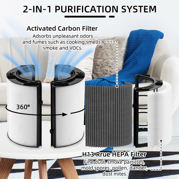 Air Purifier Replacement Filter Compatible with Dyson HP04 TP04 DP04 PH04 HP09 TP09 HP07 TP07 PH03 PH01, HEPA Activated Carbon Air Purifying Filter