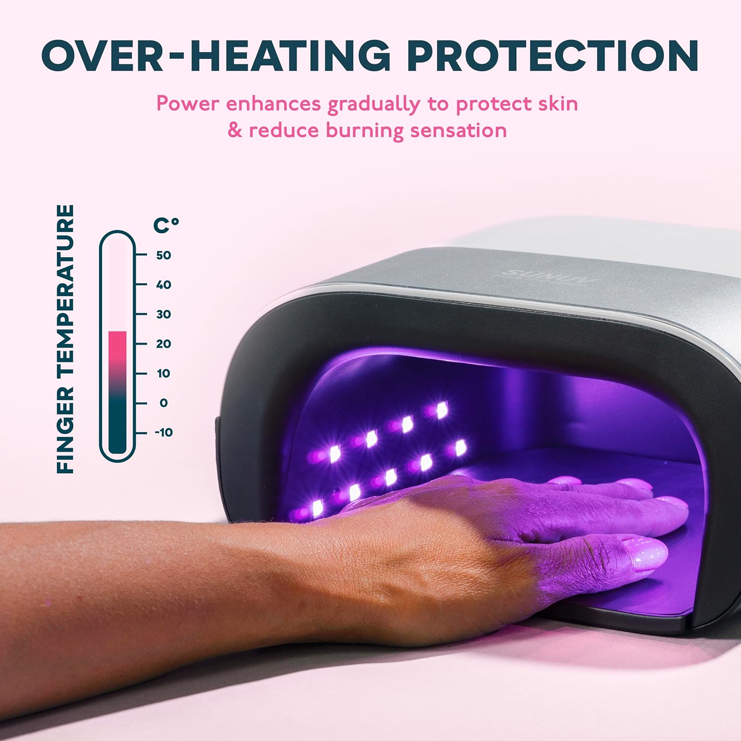 SUNUV Led Nail Lamp,Professional Nail Dryer for Gel Polish Curing Light Machine, with Automatic Sensor and LCD Display for Home and Nail Salon
