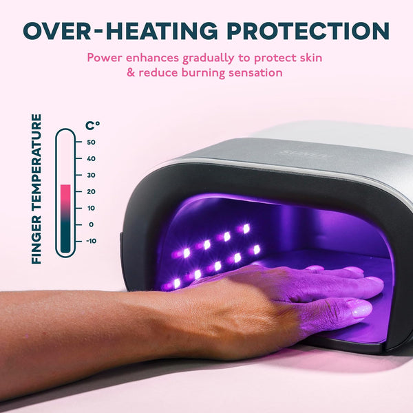 SUNUV Led Nail Lamp,Professional Nail Dryer for Gel Polish Curing Light Machine, with Automatic Sensor and LCD Display for Home and Nail Salon