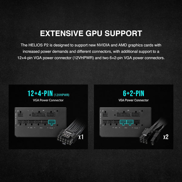 GAMDIAS HELIOS P2-750G Low-Noise ATX PC Power Supply, 80 PLUS Gold Non-Modular Computer PSU, ATX 3.1 & PCIe Gen 5.1 Ready, Native 12VHPWR Cable, Full DC-DC, LLC Resonant Circuit Design, Black