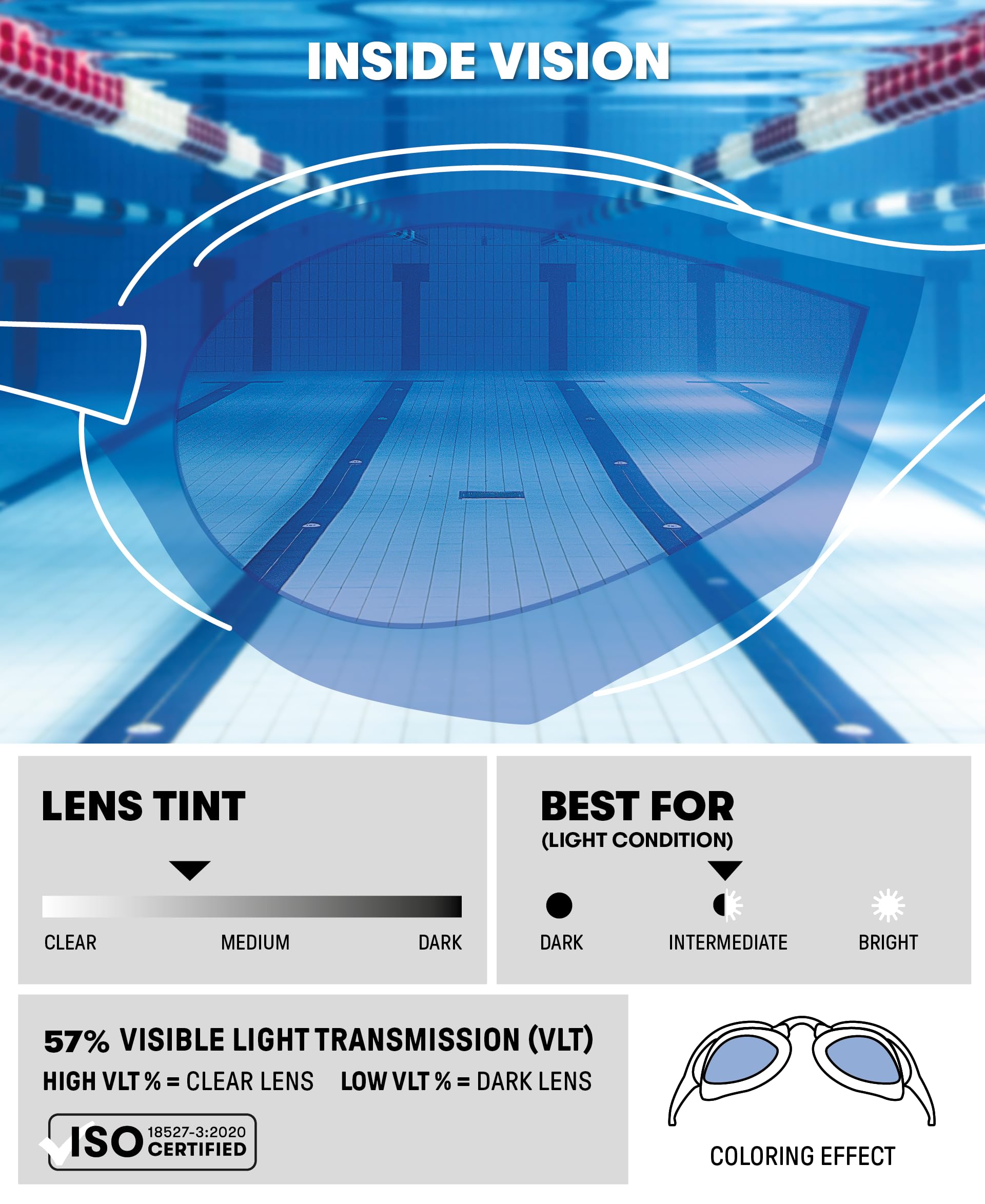 arena Cobra Ultra Swipe Unisex Adult Racing Swimming Goggles, Swimming Pool Goggles with Curved Lenses, Anti-Fog, UV Protection, 5 Interchangeable