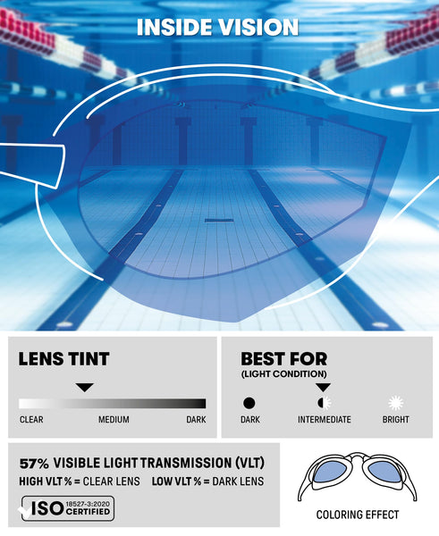 arena Cobra Ultra Swipe Unisex Adult Racing Swimming Goggles, Swimming Pool Goggles with Curved Lenses, Anti-Fog, UV Protection, 5 Interchangeable