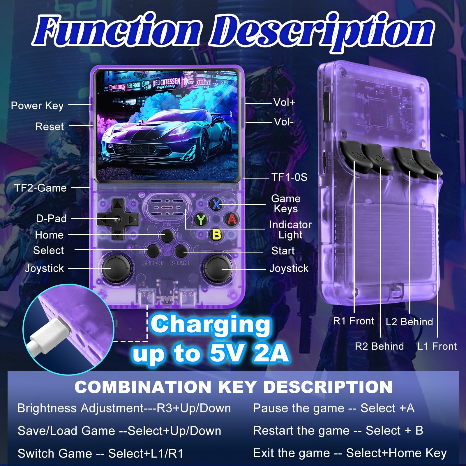 Blidinner R36S Retro Handheld Games Console -With Open Source Linux System,3000mAh Battery,3.5 Inch HD Screen,64G TF Card,20,000+ Classic Games,Portable Mini Game Console for Teens and Adults-Black