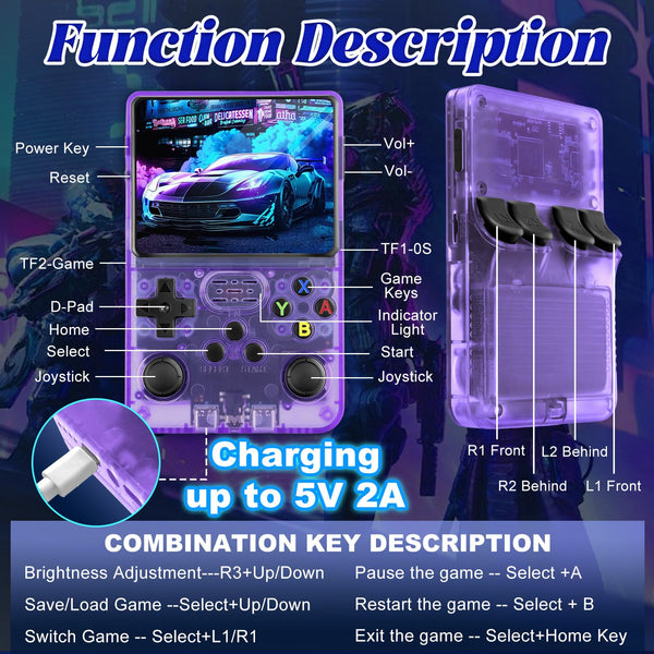 Blidinner R36S Retro Handheld Games Console -With Open Source Linux System,3000mAh Battery,3.5 Inch HD Screen,64G TF Card,20,000+ Classic Games,Portable Mini Game Console for Teens and Adults-Black