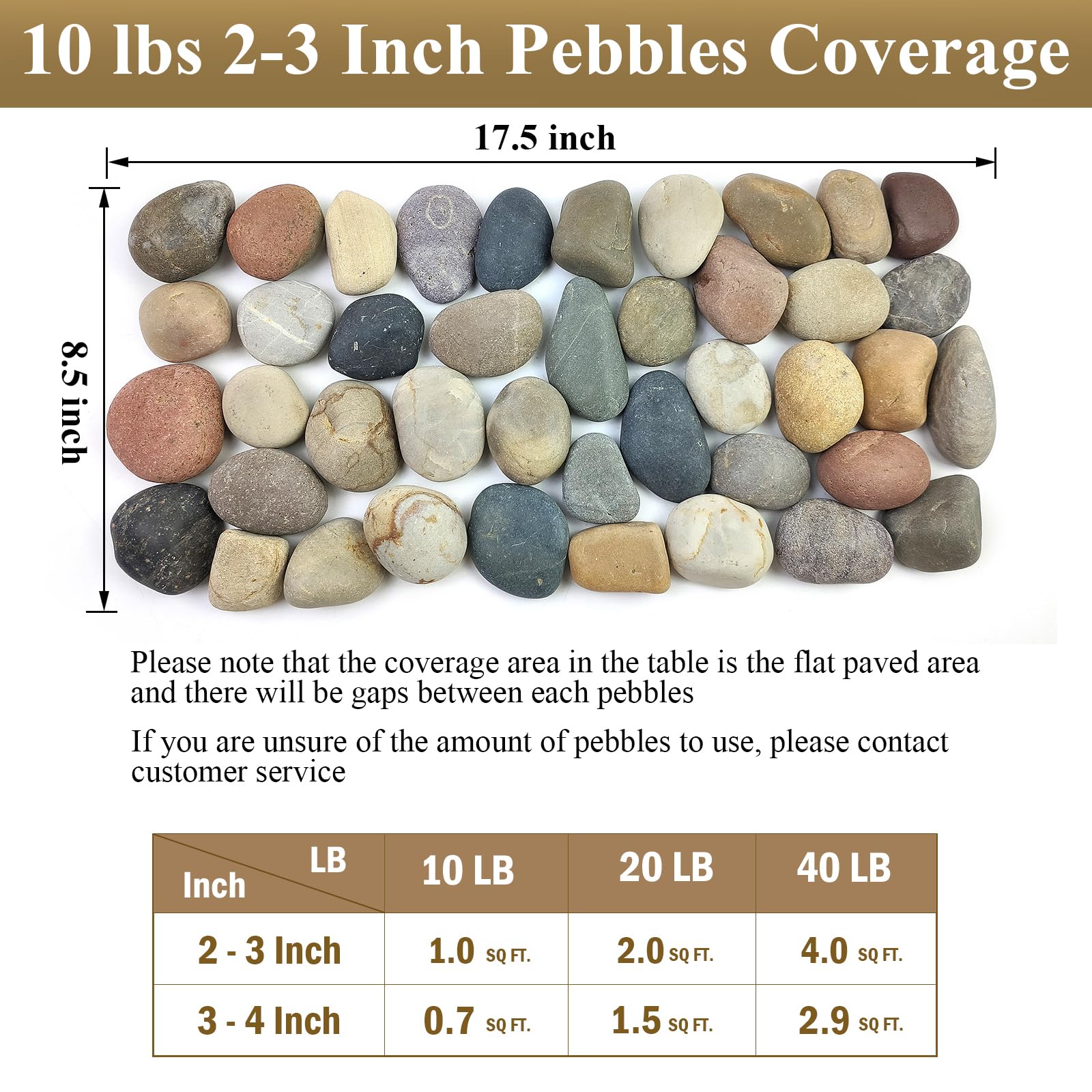 FANTIAN 20 lbs Garden Stones,4-6 cm Large Beach Cobbles. Decorative Pebbles for Garden, Plant Pots, Ponds, Water Features, Aquarium Stones and Ground