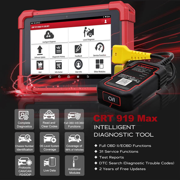 LAUNCH OBD2 Scanner CRP919MAX Diagnostic Tool,ECU Coding, All System Diagnosis,CANFD DOIP, V.A.G Guided, Active test, 2024 Wireless Bi-directional Scan Tool, 31+reset Service, 2 Years Free Update