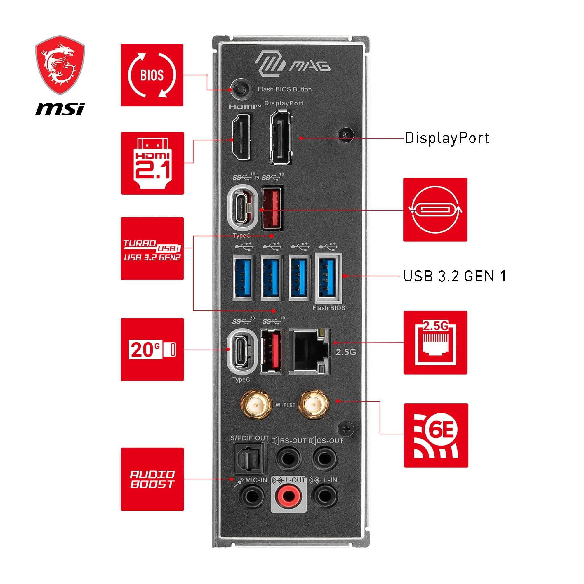 MSI X670E GAMING PLUS WIFI Motherboard, ATX - Supports AMD Ryzen 9000 / 8000 / 7000 Series Processors, AM5 - 80A SPS VRM, DDR5 Memory Boost 7800+ MHz/OC, PCIe 5.0 x16, M.2 Gen5, Wi-Fi 6E
