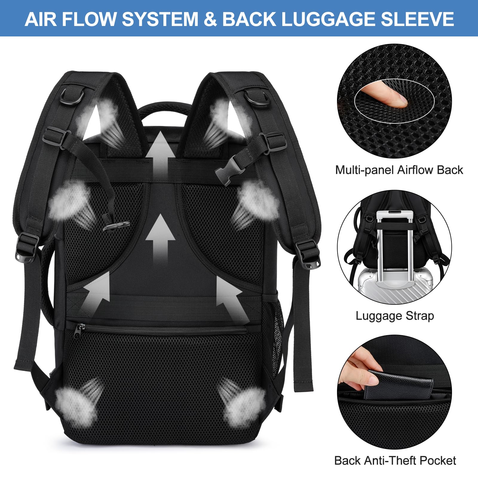 Cabin Bags 40x20x25 for Ryanair Underseat 20L Small Travel Hand Luggage Backpack Carry-ons Bag Cabin Size for Airplanes Flight Bag Travel Rucksack Fit 14 Inch Laptop with USB Charging Port-Black