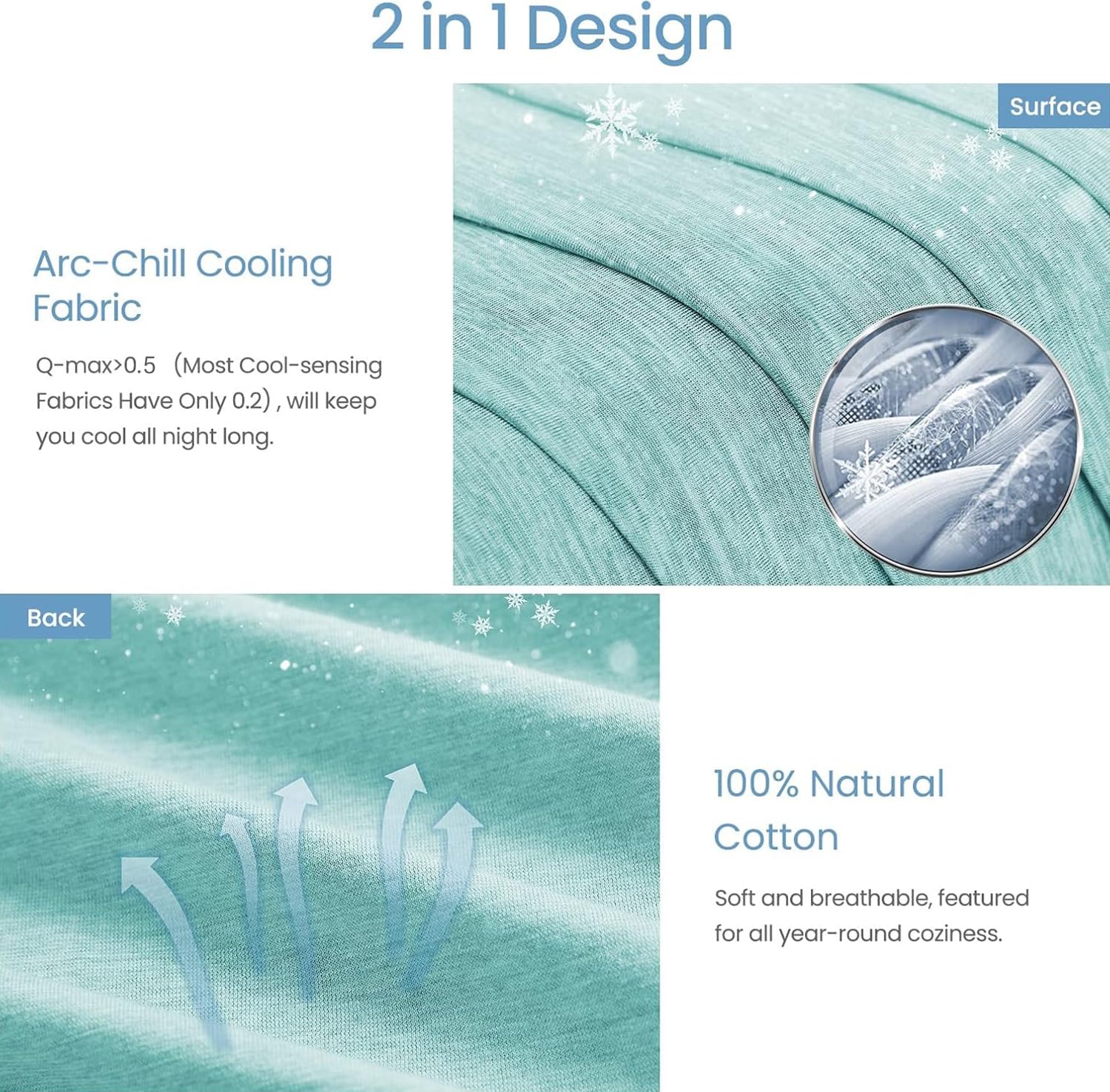 Elegear Cooling Blanket for Night Sweats, Q-Max 0.5 Arc-Chill Summer Cool Fiber Throw for Bed Sofa Chair Travel Adult Kids Hot Sleeper, Comfort, Lightweight, Twin/Double, 150x200cm, Gray