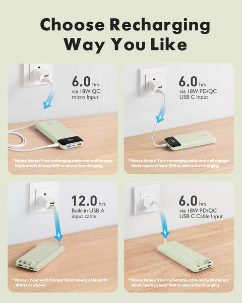 Charmast Power Bank 20000mAh with built-in Cables,Fast Charging 20W PD QC Quick Charge Portable Charger USB C compatiable with Smartphones Tablets and More