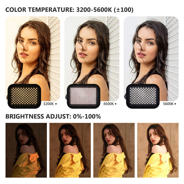 NEEWER Upgraded 660 PRO II RGB LED Video Light with App Control & Tripod Stand Kit, 2 Pack 50W/1% Min Dimming/CRI97+/3200~5600K Key Lighting for Game Streaming YouTube Recording Studio Photography