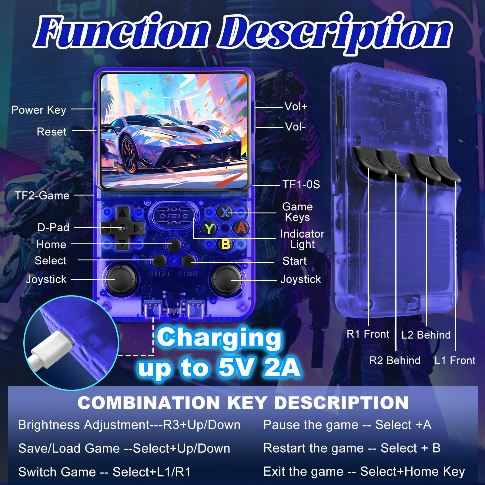 Blidinner R36S Retro Handheld Games Console -With Open Source Linux System,3000mAh Battery,3.5 Inch HD Screen,64G TF Card,20,000+ Classic Games,Portable Mini Game Console for Teens and Adults-Black