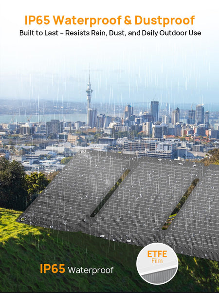 AFERIY 400W Portable Power Station 256Wh LiFePO4 Battery 1.5-hour Fast Charging, 5 Ports, Pure Sine Wave 230V Output, UPS Power Supply for Outdoor Camping and Emergency Backup