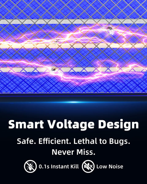 ZeroBug 2025 Upgraded Electric Fly Zapper & Trap, 5X Catcher Rate Fly Killer, USB-C Powered Indoor Bug Zapper with Long-Life UV LED, Mosquito Killer for UK Home, Kitchen, Office, 1 Device & 3 Traps