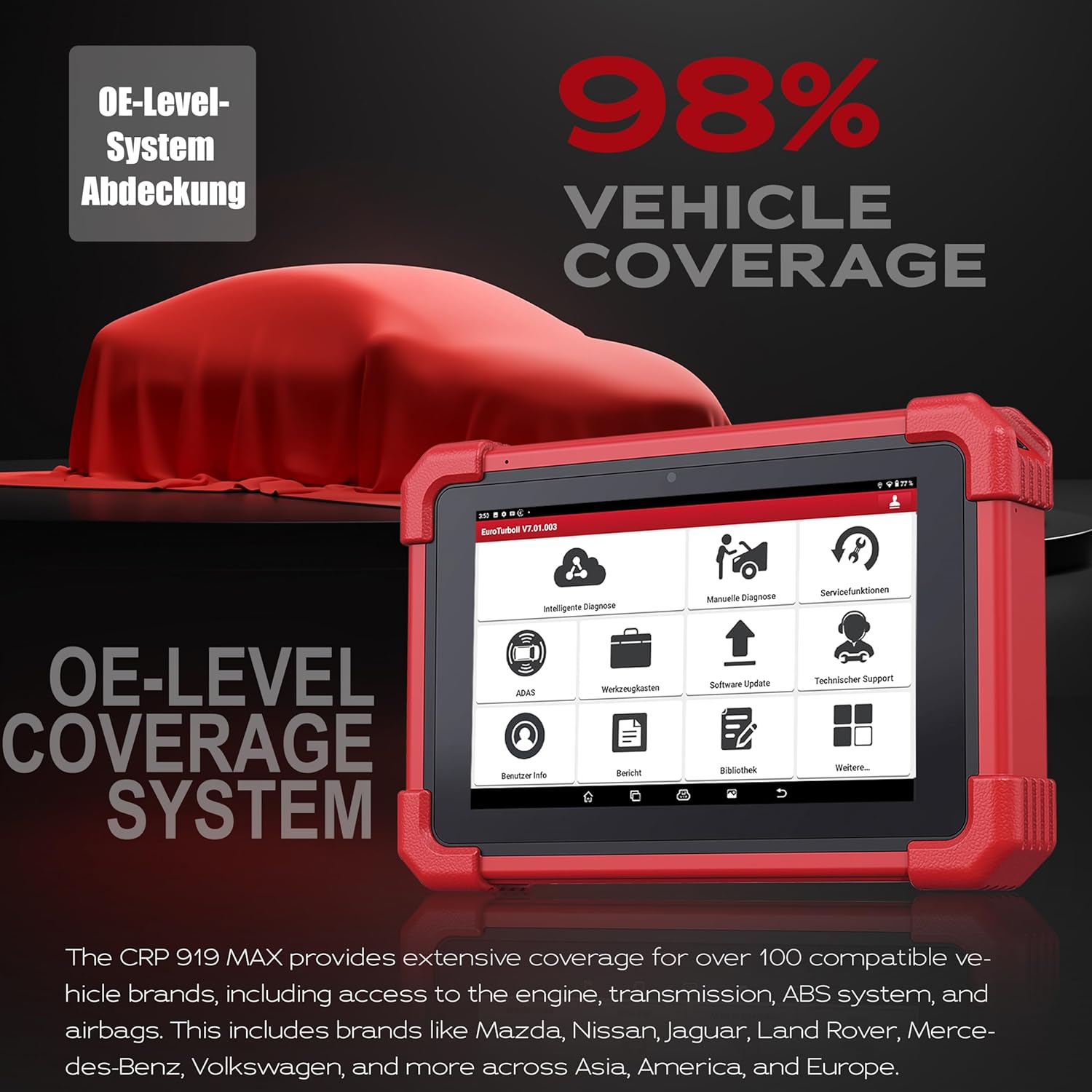 LAUNCH OBD2 Scanner CRP919MAX Diagnostic Tool,ECU Coding, All System Diagnosis,CANFD DOIP, V.A.G Guided, Active test, 2024 Wireless Bi-directional Scan Tool, 31+reset Service, 2 Years Free Update