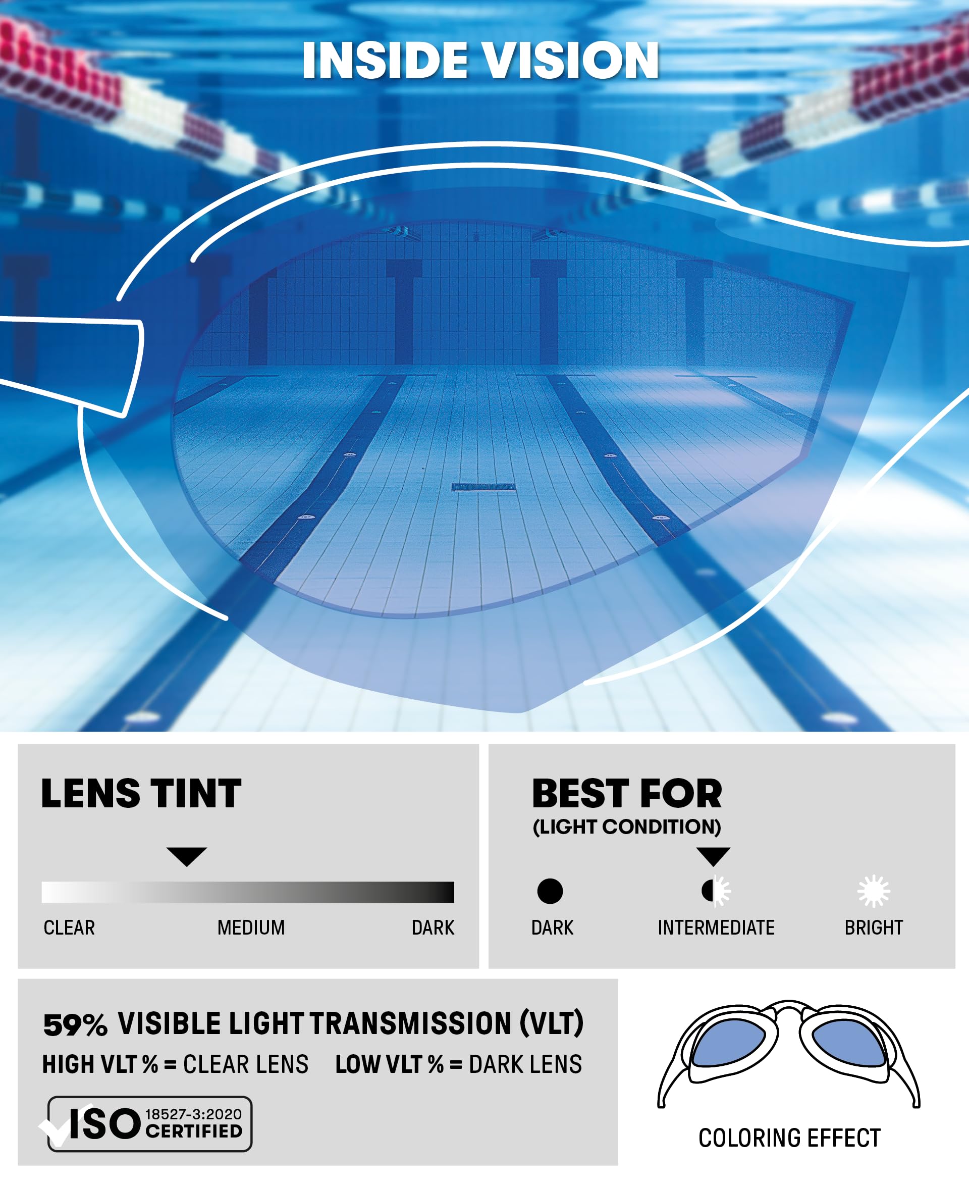 arena Cobra Original Swipe Unisex Adult Swim Goggles, Standard Pool Goggles with Anti-Fog Swipe Technology, Double Adjustable Strap, UV Protection, 4