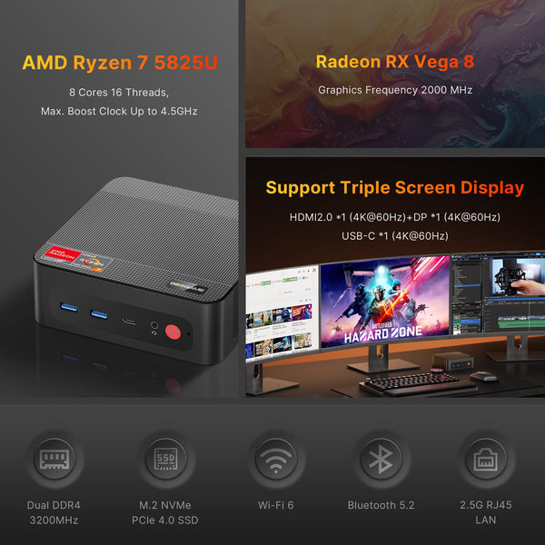 BOSGAME Mini PC [Dual LAN], AMD Ryzen 7 5825U (8C/16T, up to 4.5Ghz) 32GB DDR4 1TB SSD Mini PC Dual Channel, 4K@60Hz Mini Desktop Computers Wi-Fi 6E/BT 5.2